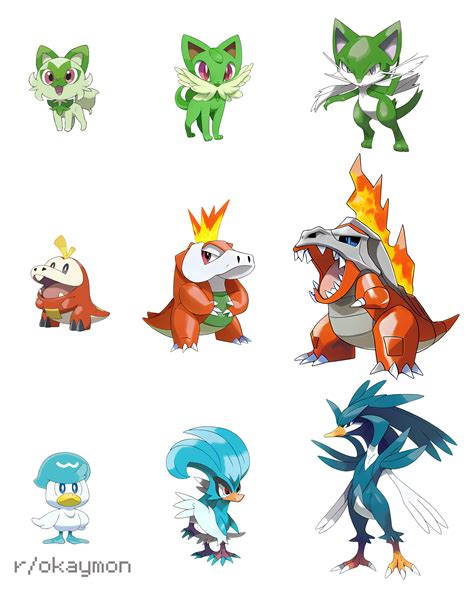 scarlet starters evolution|Pokemon Scarlet And Violet Starters And Evolutions。